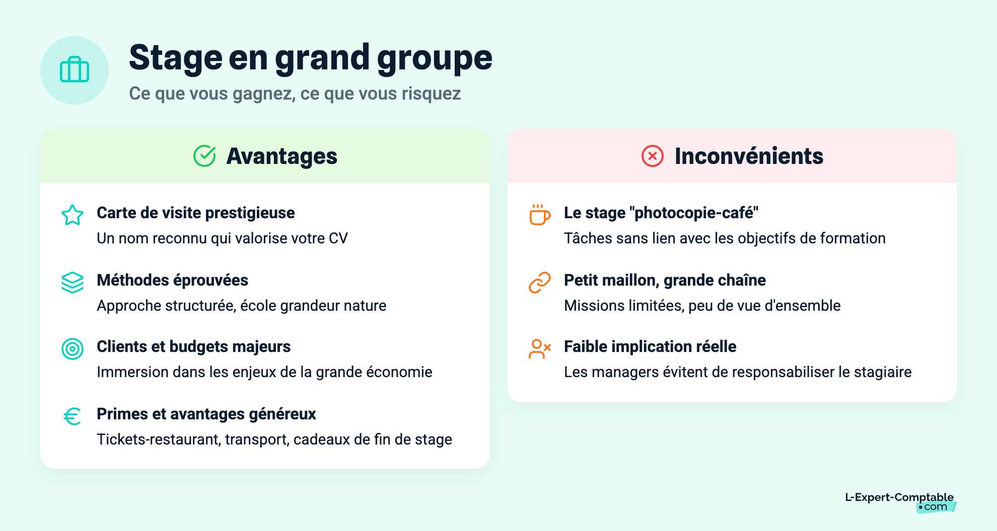 Stage en grand groupe